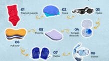 Descubra quais equipamentos não podem faltar nas aulas de natação!